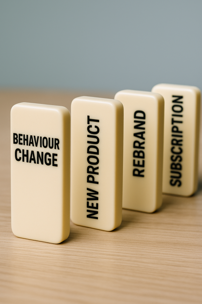 Illustration of how industries respond when consumer behaviour reduces demand,